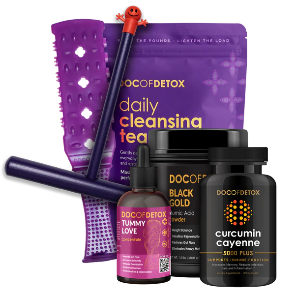 Abdominal Inflammation Kit