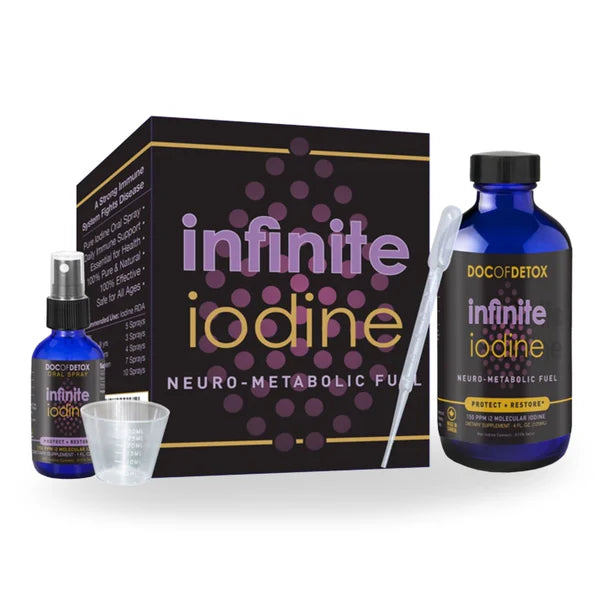 Infinite Iodine Spray