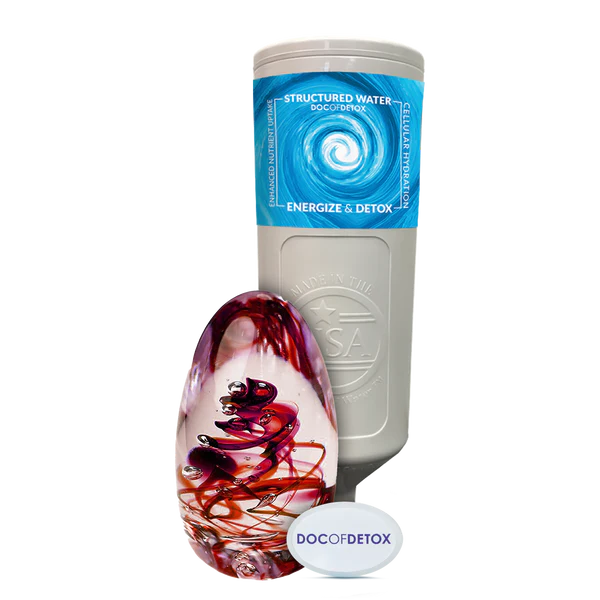 Ultimate EMF Protection Kit
