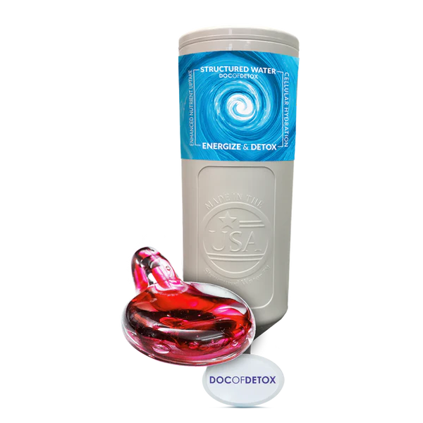 Ultimate EMF Protection Kit