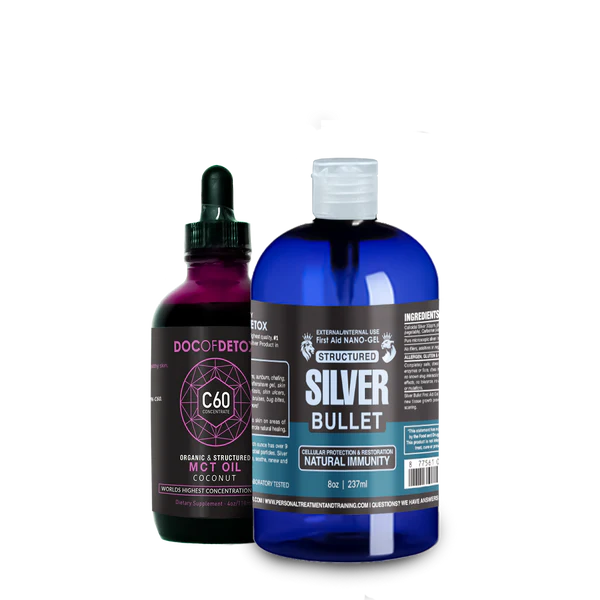 Size-Summer Skin Care Kit -Small